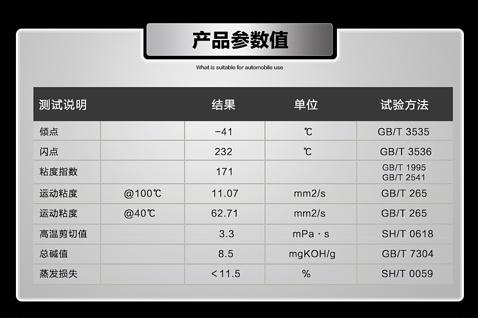 如何选购国产机油？2万字10个品牌详解！（推荐收藏）