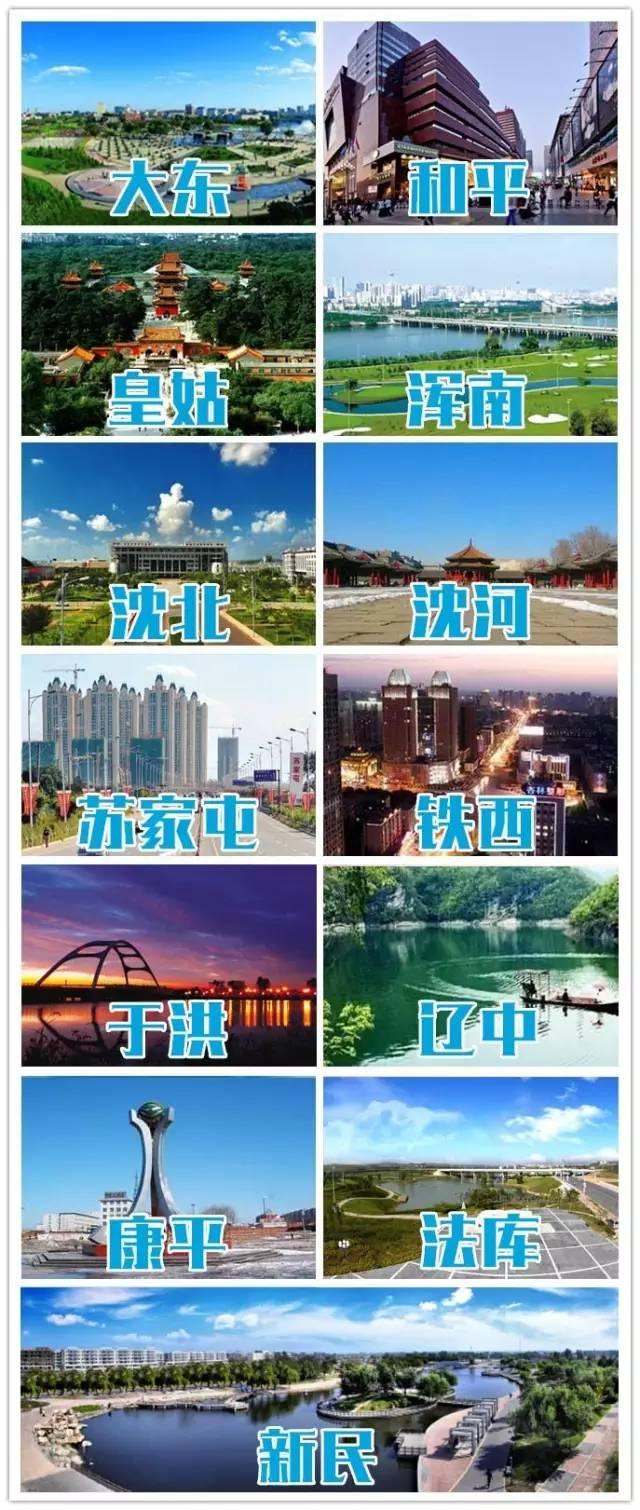 挡不住了！沈阳各区县2019年都要放大招！你最期待谁？