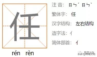 任-汉字的艺术与中华姓氏文化荀卿庠整理