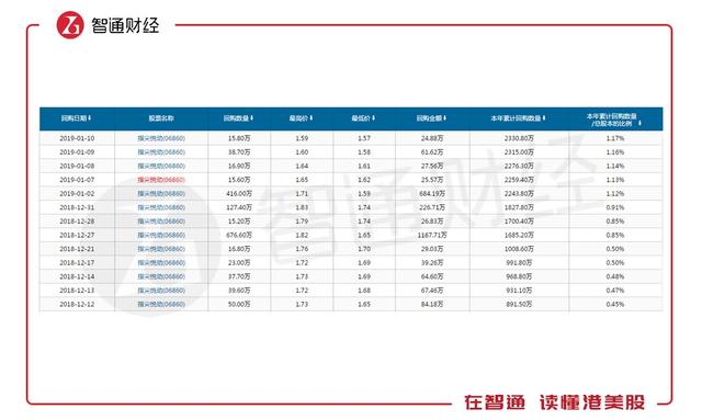 山雨欲来风满楼，面对新经济股解禁风险：撤离OR观望？