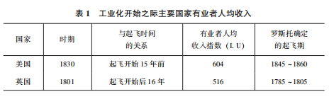 「日本研究」李文：日本为何在崛起后走向军国主义道路