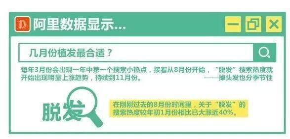 90后们请谨记：你们的发际线原来都是他们拯救的！