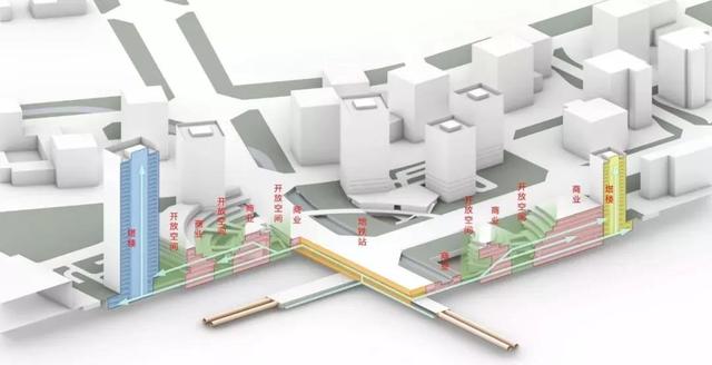 TOD综合开发的成都价值：一个TOD项目就是一个公园城市社区