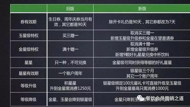 一杯奶茶和咖啡 竟从福州人身上赚到这么多钱！