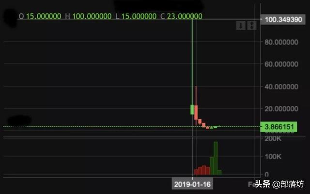 关于 Grin 的流言、谣言和谎言