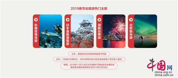 2019年春节进入倒计时 旅游过大年更流行