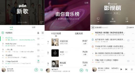 《知否》原声大碟上线 强势霸榜14期