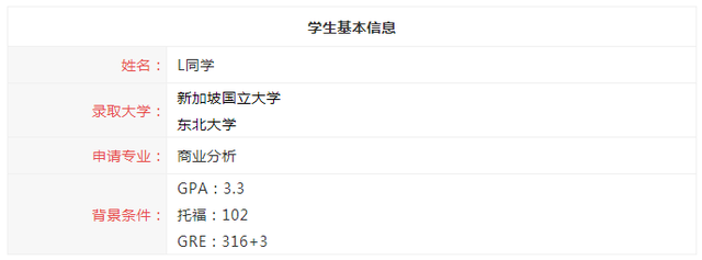 转专业申请，在新加坡开启人生新篇章｜至美留学