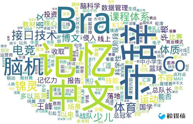 「小鲸周报」好未来未来魔法校发布魔法AI；猿辅导关闭1对1业务