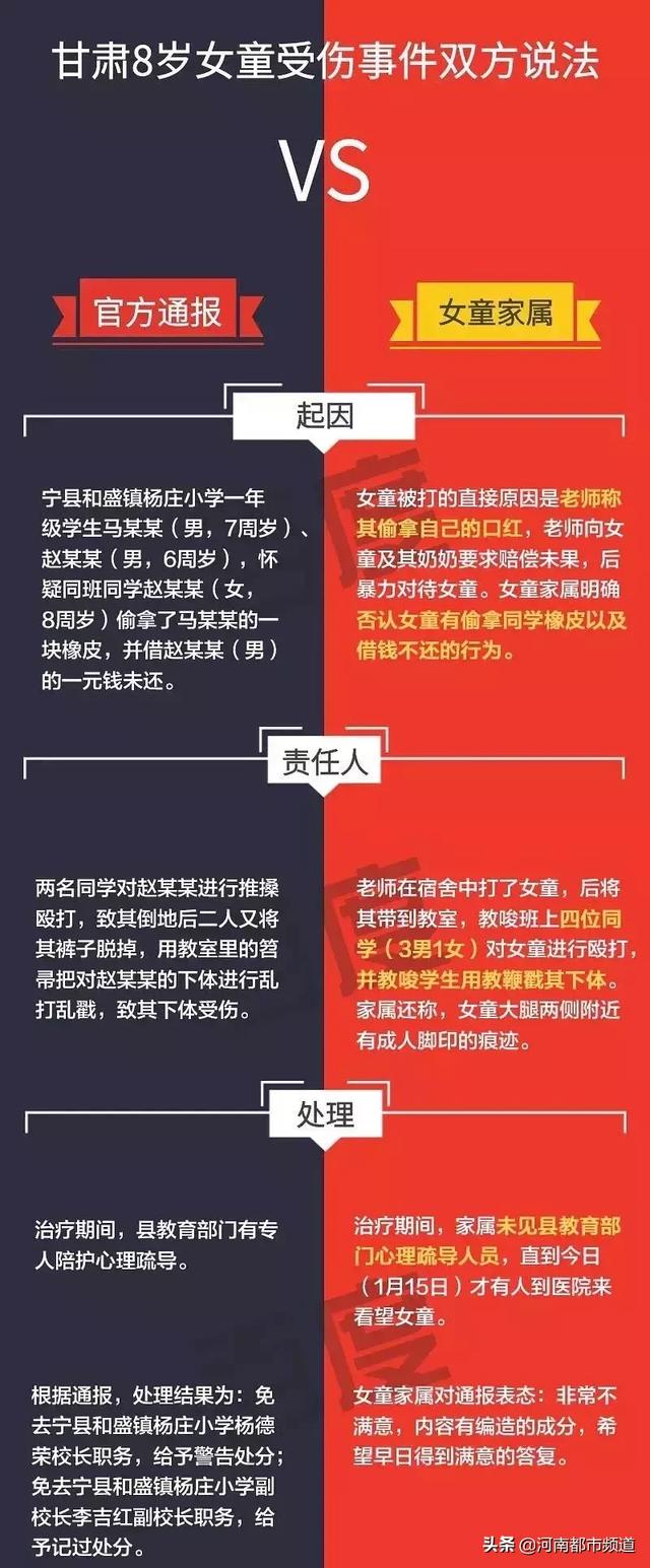 8岁女童被打致下体出血：未满14岁不承担刑事责任，就可以为所欲为？