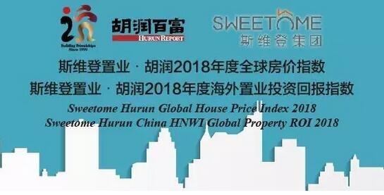大理排名17位在《胡润2018年度全球房价指数》排行
