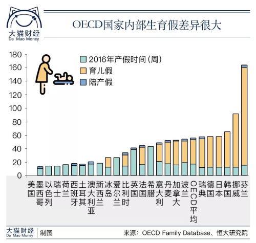 年轻人不生孩子 人口红利成谜！怎么破局？