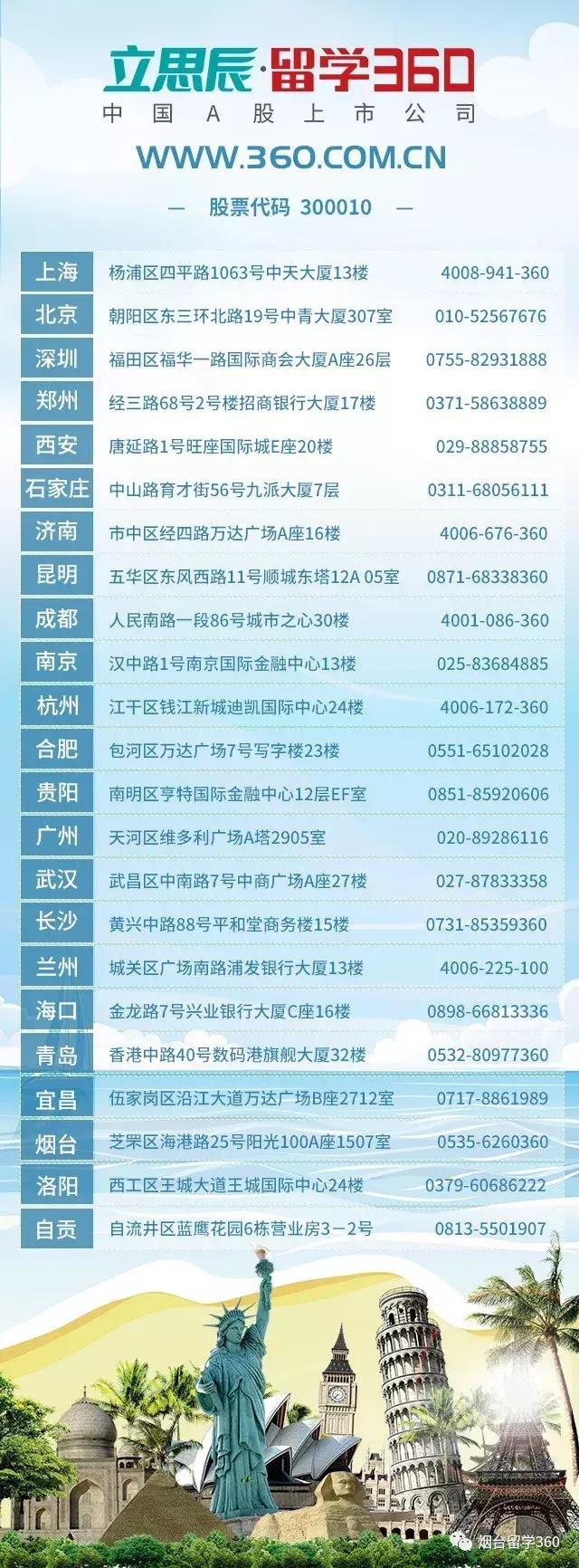 澳洲留学，这些专业好移民好就业