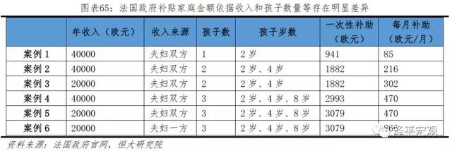 拯救中国人口危机刻不容缓——中国生育报告2019（下）