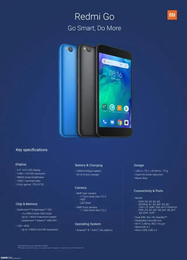 红米海廉价新机Go，或即将发布，3000mAh电池，8g存储