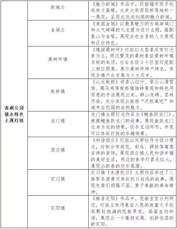 韩城年味浓！赏灯滑雪泡温泉，民俗社火闹新春，吃喝玩乐一键打包！