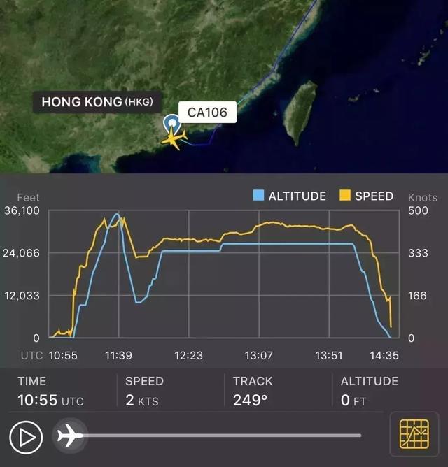 2018年航空新闻及事件回顾