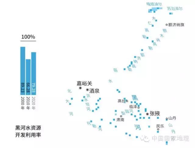 《河西走廊的绿洲》带你认识我们脚下这片土地！