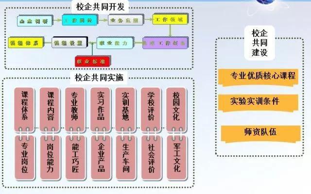 2019官微小编带你看国防丨走进化学工程学院！