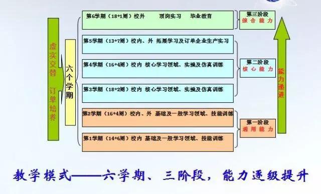 2019官微小编带你看国防丨走进化学工程学院！