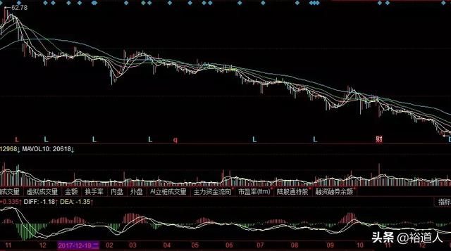 顺丰不顺？你想太多了