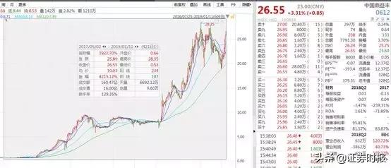 股价一年涨了数十倍！老板用玄学为信徒理财，声称要创造宇宙文明