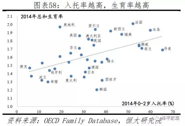 拯救中国人口危机刻不容缓——中国生育报告2019（下）