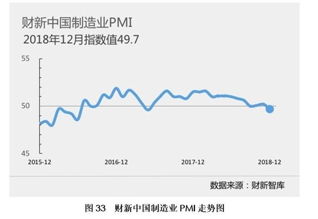 12月月报（数据篇）：新棉加工进入尾声 外棉价格大幅走弱