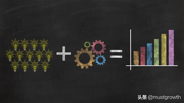 你也不想被拍成相片吧，来，我们一起用科学武装销售！