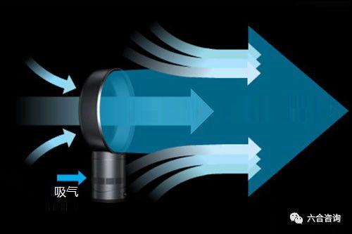 戴森：打造时尚科技感设计，重新定义吸尘器、风扇、吹风机等产品