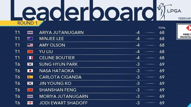 刘钰首次领跑LPGA巡回赛，满意表现赛后加练推杆