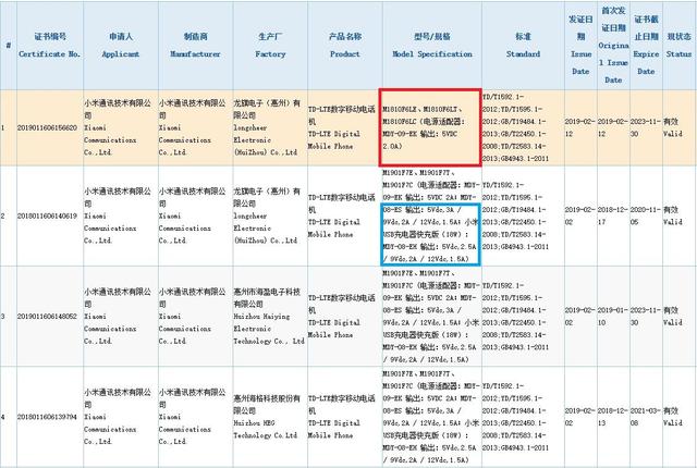 红米7已获3C认证 或将携手Note 7 Pro二月底发布，售价仅七八百元