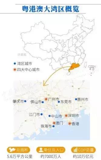 中国的粤港澳大湾区，为何会让新加坡瑟瑟发抖？