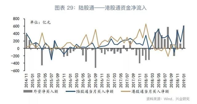 跨境资金流入套保助推掉期上行—外汇衍生品月报