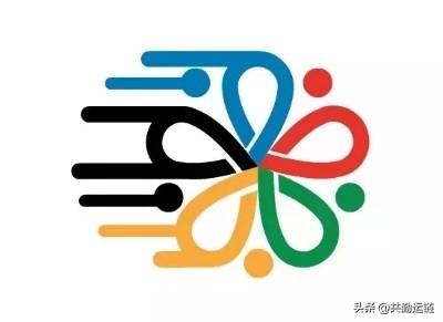 经贸动态