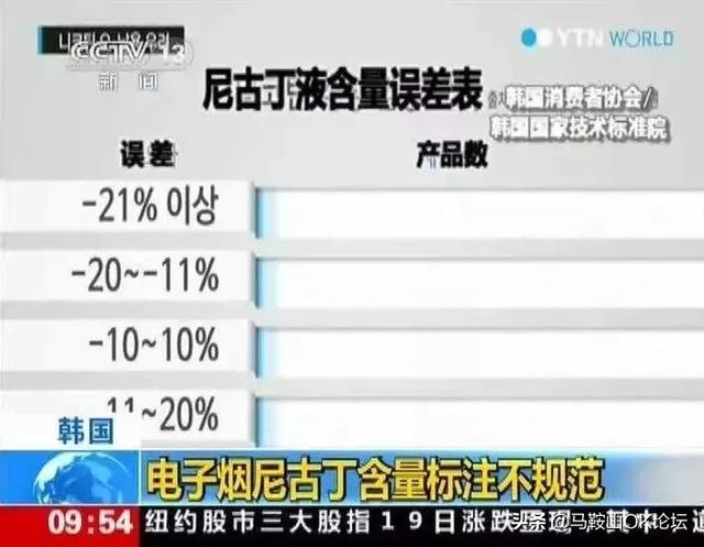 注意！马鞍山人以后去香港千万别带这个！最高罚5万甚至坐牢！