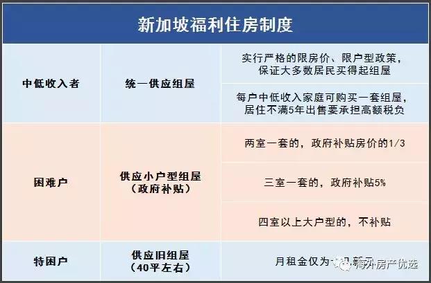 千万别买中国开发商的房子，这是投资马来西亚的底线！