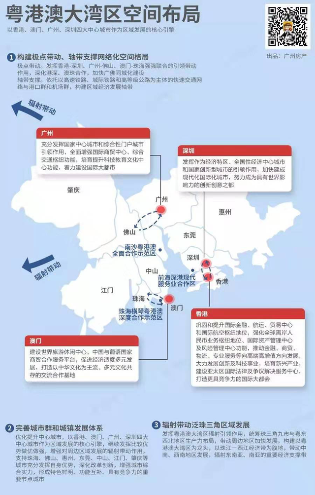 揭秘|珠海世界级都市封面，一座“中城”的诞生