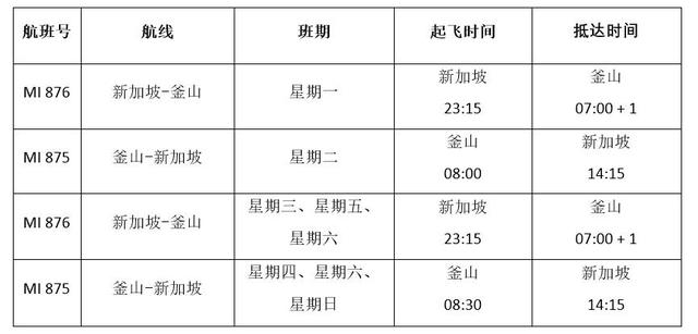 胜安航空将开通新加坡—釜山航线