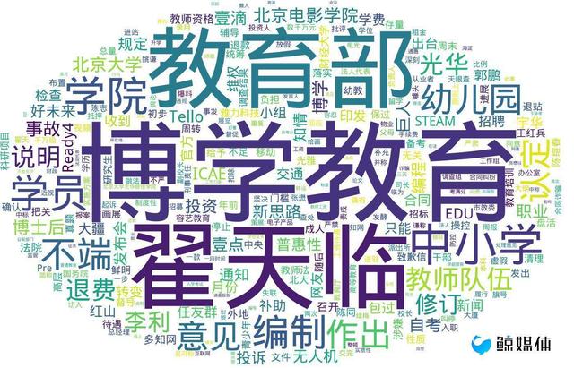 小鲸周报 红黄蓝更名或转型教育平台；传跟谁学拟赴美IPO