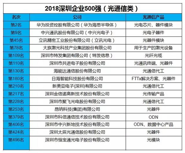 中国的粤港澳大湾区，为何会让新加坡瑟瑟发抖？