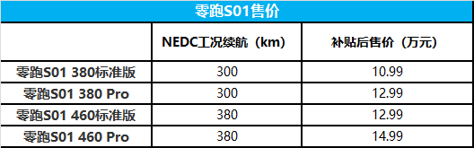 比亚迪建全球首条跨海云轨；ofo新加坡执照暂被吊销；通用电动单车Ariv今年入欧发售；大众福特投资Argo AI，估值40亿美元