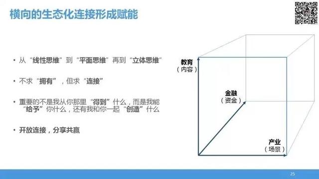 拼图资本王磊：6组对比词，看清2019年之后的教育产业发展