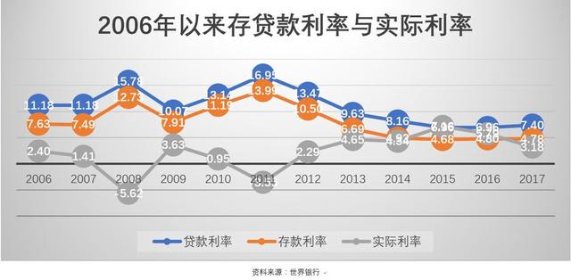 遇见下一个亚洲经济增长奇迹，越南？