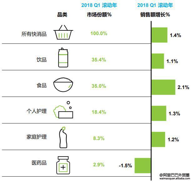 一带一路之印度尼西亚外贸市场解析