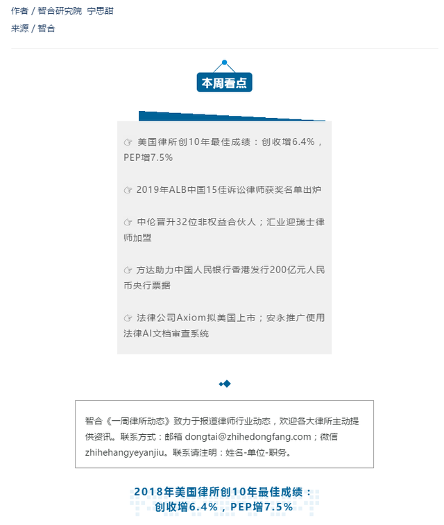 美国律所创10年最佳成绩…… |一周律所动态