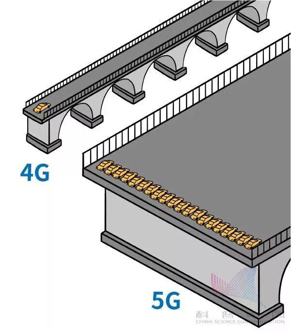 我州进入5G时代，第一个5G试验基站在元阳开通！