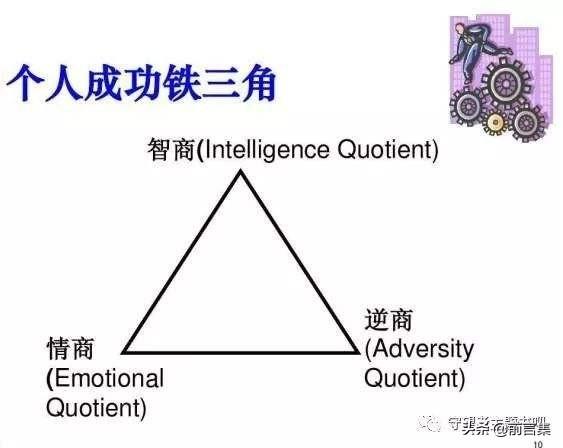 今天多学一点 | 决定你"咸鱼翻身"的逆商