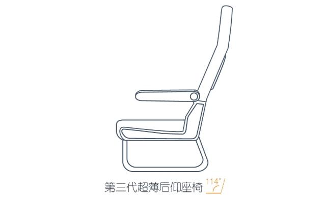 春秋航空推出全新“轻薄后仰”座椅 这些亮点增强体验