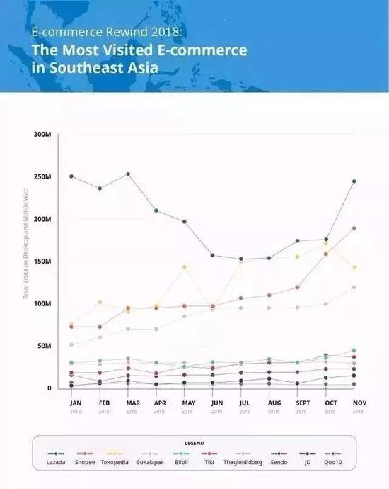 阿里腾讯京东争夺海外市场 要转向线下了？